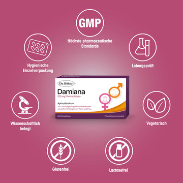 Dr. Böhm Damiana 60 ST – Packungsbild
