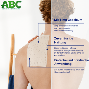 Hansaplast ABC Wärme-Pflaster 2 ST – Packungsbild