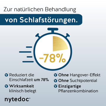 nytedoc® SCHLAF Filmtabletten 30 ST – Packungsbild